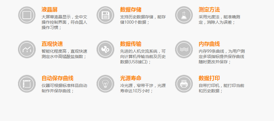 連華科技LH-CM3H錳法COD測定儀