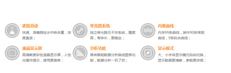 連華科技LH-FE3H重金屬鐵測(cè)定儀