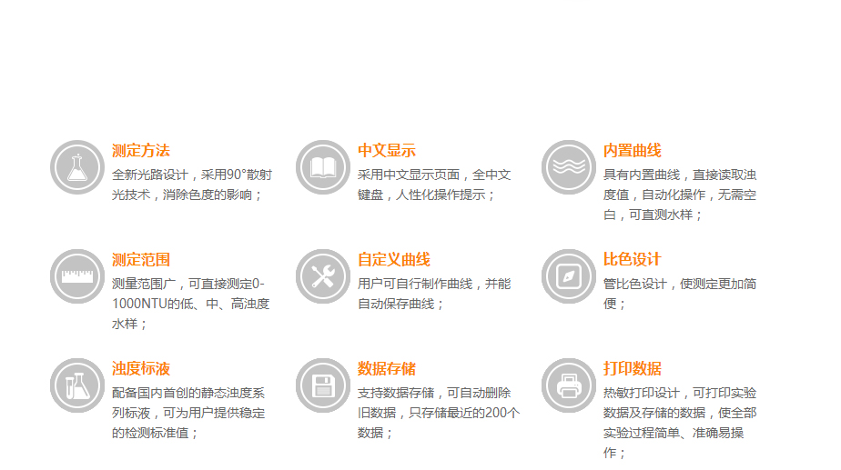 連華科技LH-NTU3M濁度測(cè)定儀